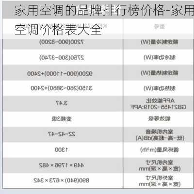 家用空調(diào)的品牌排行榜價格-家用空調(diào)價格表大全