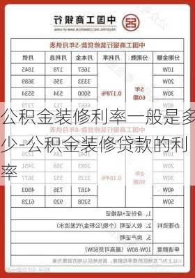 公積金裝修利率一般是多少-公積金裝修貸款的利率