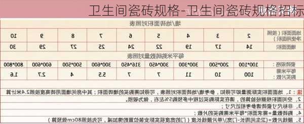 衛(wèi)生間瓷磚規(guī)格-衛(wèi)生間瓷磚規(guī)格招標(biāo)