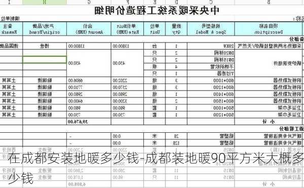 在成都安裝地暖多少錢-成都裝地暖90平方米大概多少錢