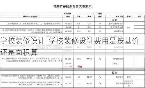 學校裝修設計-學校裝修設計費用是按基價還是面積算