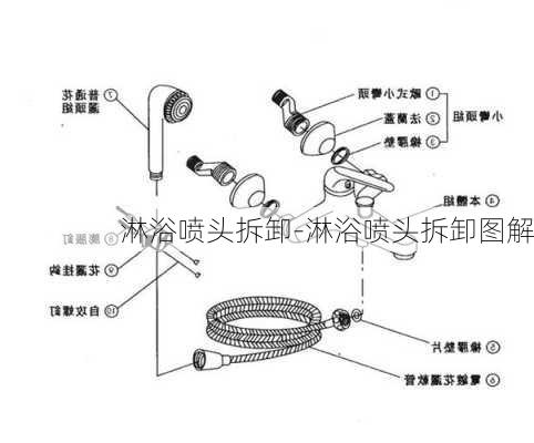 淋浴噴頭拆卸-淋浴噴頭拆卸圖解