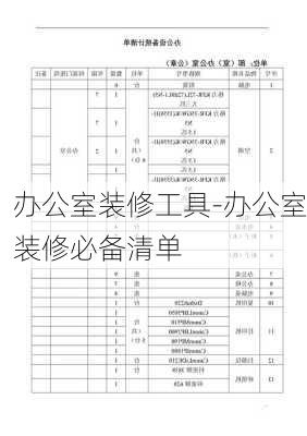 辦公室裝修工具-辦公室裝修必備清單