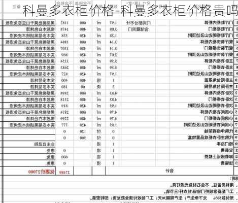 科曼多衣柜價(jià)格-科曼多衣柜價(jià)格貴嗎