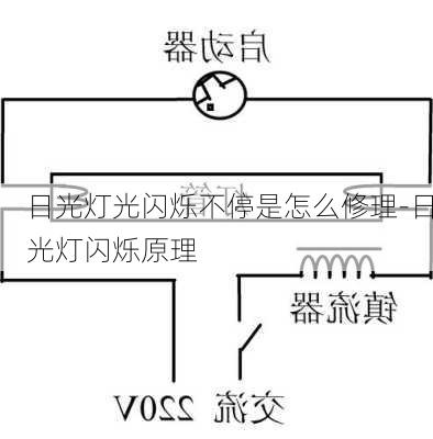 日光燈光閃爍不停是怎么修理-日光燈閃爍原理