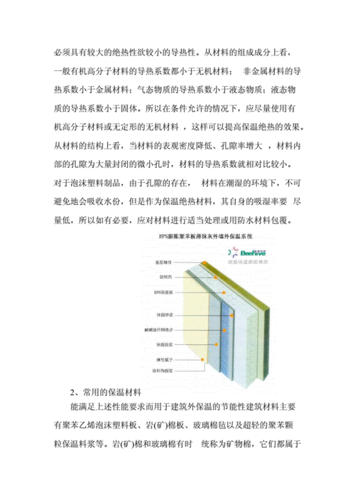 新型建筑保溫材料的性能及阻燃技術(shù)研究-新型建筑保溫材料