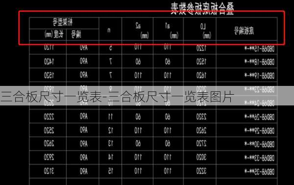 三合板尺寸一覽表-三合板尺寸一覽表圖片