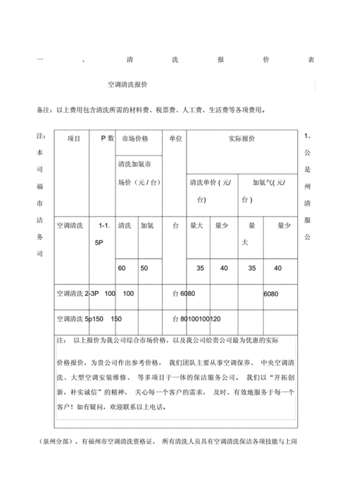 中央空調(diào)管道清洗價目表-家用中央空調(diào)管道清洗多少錢