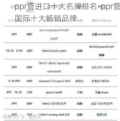 ppr管進(jìn)口十大名牌排名-ppr管?chē)?guó)際十大暢銷(xiāo)品牌