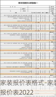 家裝報價表格式-家裝報價表2022