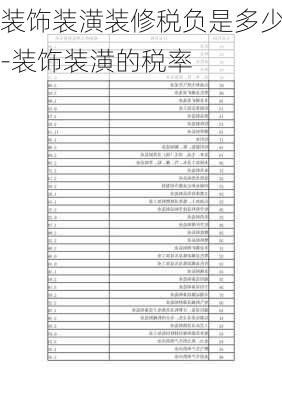 裝飾裝潢裝修稅負(fù)是多少-裝飾裝潢的稅率