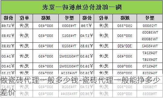 做瓷磚代理一般多少錢(qián)-瓷磚代理一般能掙多少差價(jià)