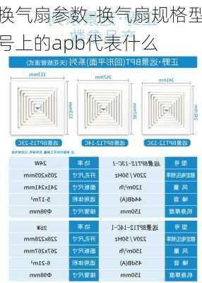 換氣扇參數(shù)-換氣扇規(guī)格型號上的apb代表什么