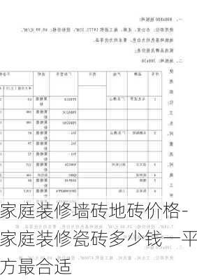 家庭裝修墻磚地磚價格-家庭裝修瓷磚多少錢一平方最合適