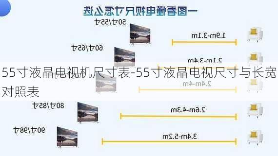 55寸液晶電視機(jī)尺寸表-55寸液晶電視尺寸與長(zhǎng)寬對(duì)照表