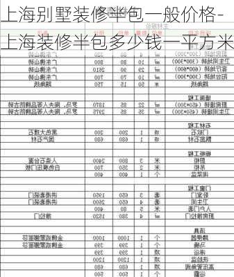 上海別墅裝修半包一般價(jià)格-上海裝修半包多少錢一平方米