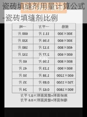 瓷磚填縫劑用量計(jì)算公式-瓷磚填縫劑比例