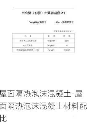 屋面隔熱泡沫混凝土-屋面隔熱泡沫混凝土材料配比