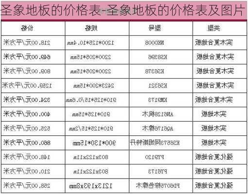 圣象地板的價(jià)格表-圣象地板的價(jià)格表及圖片