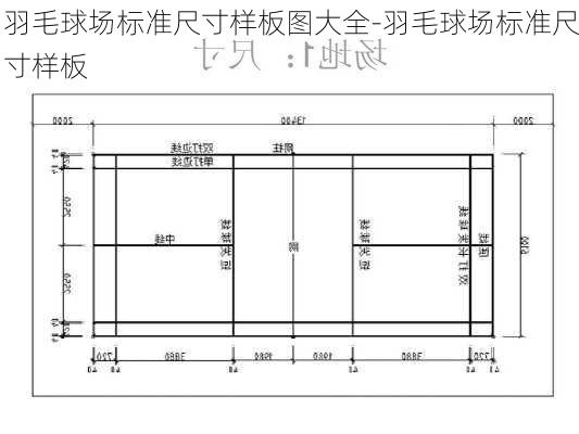 羽毛球場(chǎng)標(biāo)準(zhǔn)尺寸樣板圖大全-羽毛球場(chǎng)標(biāo)準(zhǔn)尺寸樣板