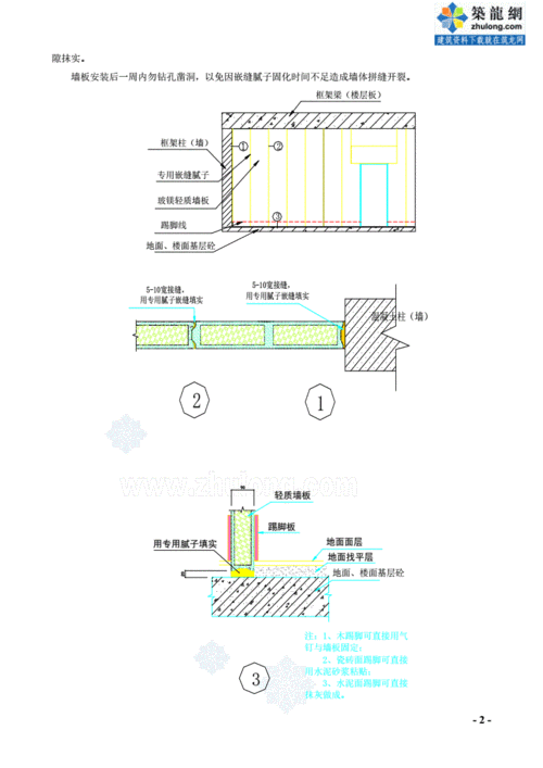 玻璃磚隔墻施工流程-玻璃磚隔墻的優(yōu)缺點(diǎn)