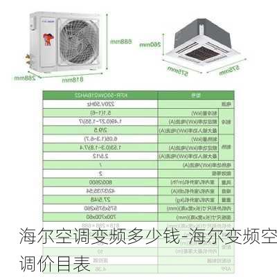 海爾空調(diào)變頻多少錢(qián)-海爾變頻空調(diào)價(jià)目表