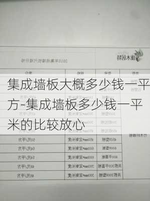 集成墻板大概多少錢一平方-集成墻板多少錢一平米的比較放心