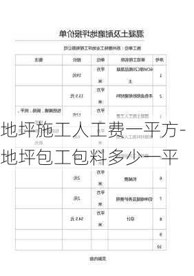 地坪施工人工費(fèi)一平方-地坪包工包料多少一平