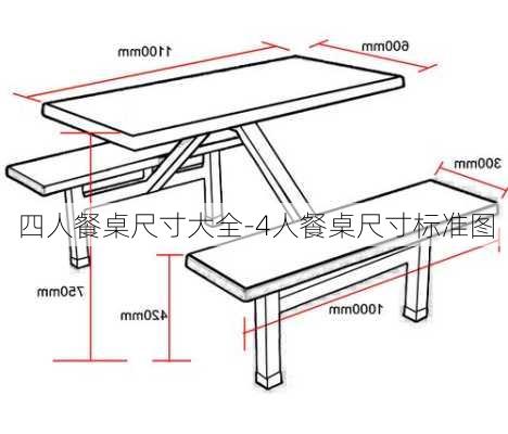 四人餐桌尺寸大全-4人餐桌尺寸標(biāo)準(zhǔn)圖