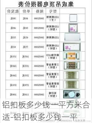 鋁扣板多少錢一平方米合適-鋁扣板多少錢一平