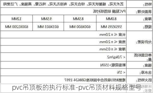 pvc吊頂板的執(zhí)行標(biāo)準(zhǔn)-pvc吊頂材料規(guī)格型號(hào)