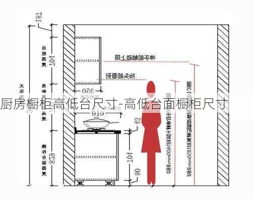 廚房櫥柜高低臺尺寸-高低臺面櫥柜尺寸