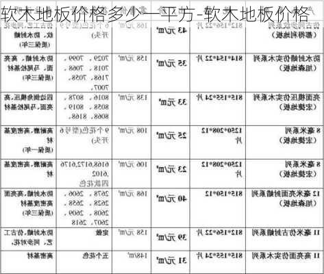 軟木地板價(jià)格多少一平方-軟木地板價(jià)格