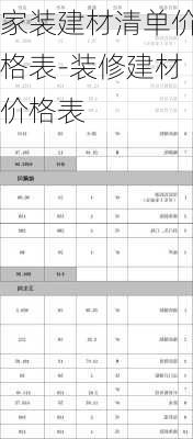 家裝建材清單價格表-裝修建材價格表