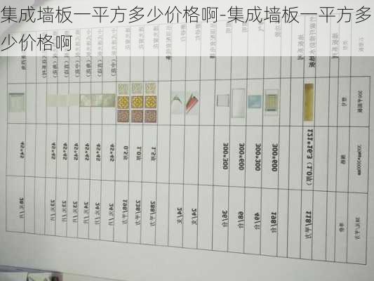 集成墻板一平方多少價格啊-集成墻板一平方多少價格啊