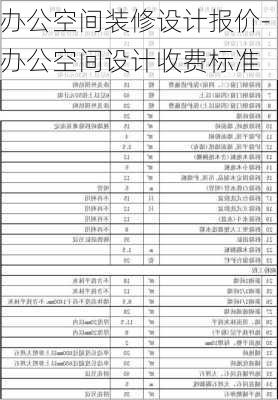 辦公空間裝修設計報價-辦公空間設計收費標準