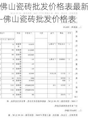 佛山瓷磚批發(fā)價(jià)格表最新-佛山瓷磚批發(fā)價(jià)格表