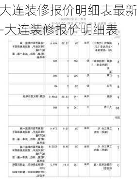 大連裝修報價明細(xì)表最新-大連裝修報價明細(xì)表