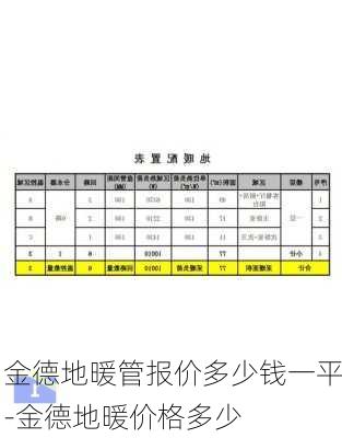 金德地暖管報(bào)價(jià)多少錢一平-金德地暖價(jià)格多少