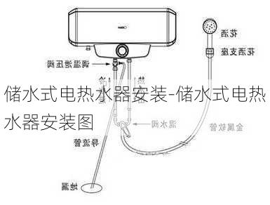 儲水式電熱水器安裝-儲水式電熱水器安裝圖