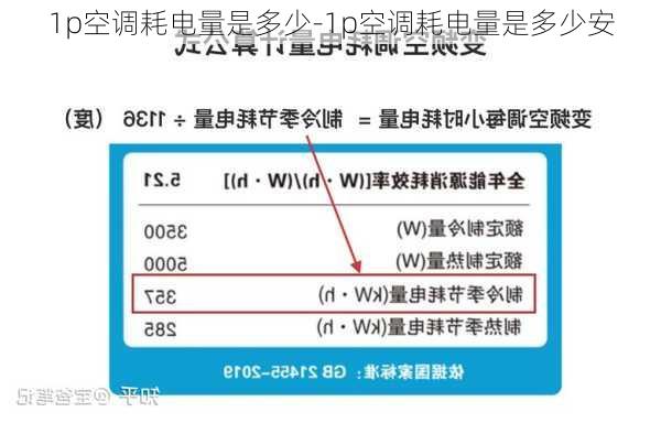 1p空調(diào)耗電量是多少-1p空調(diào)耗電量是多少安