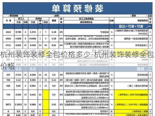 杭州裝飾裝修全包價格多少-杭州裝飾裝修全包價格