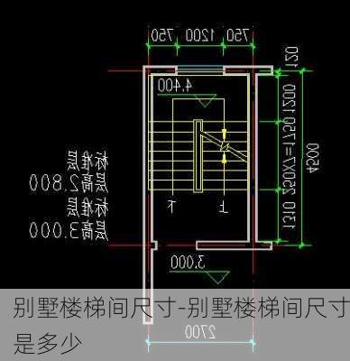 別墅樓梯間尺寸-別墅樓梯間尺寸是多少