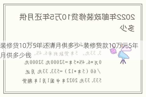 裝修貸10萬5年還清月供多少-裝修貸款10萬元5年月供多少錢