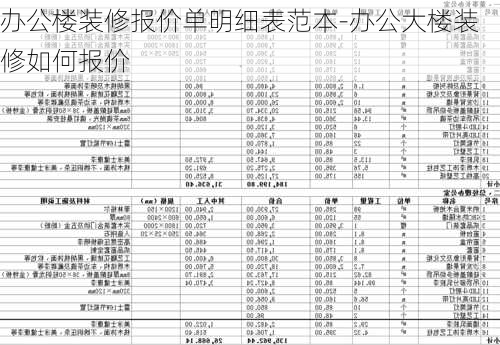 辦公樓裝修報價單明細表范本-辦公大樓裝修如何報價