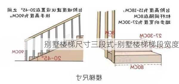 別墅樓梯尺寸三段式-別墅樓梯梯段寬度