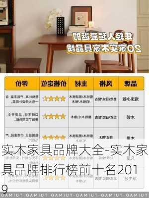 實木家具品牌大全-實木家具品牌排行榜前十名2019