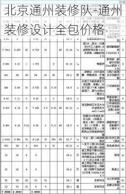 北京通州裝修隊(duì)-通州裝修設(shè)計(jì)全包價(jià)格