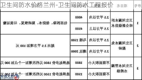 衛(wèi)生間防水價格蘭州-衛(wèi)生間防水工程報價