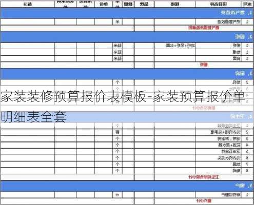 家裝裝修預(yù)算報價表模板-家裝預(yù)算報價單明細表全套